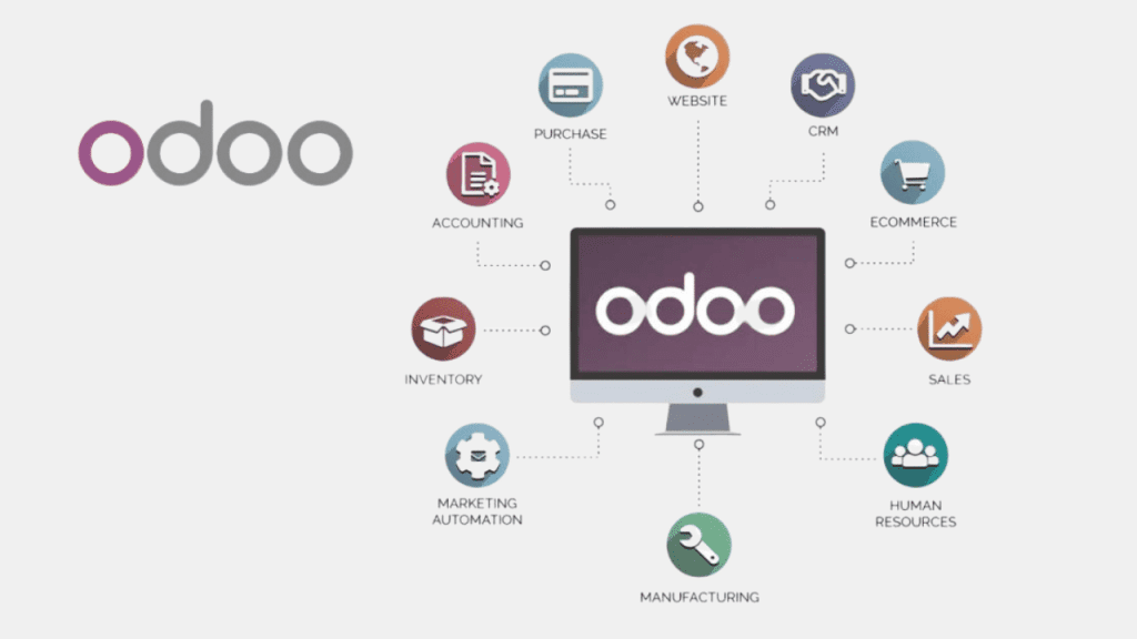 Odoo ERP - Top 10 ERP Solutions for Small and Medium Enterprises