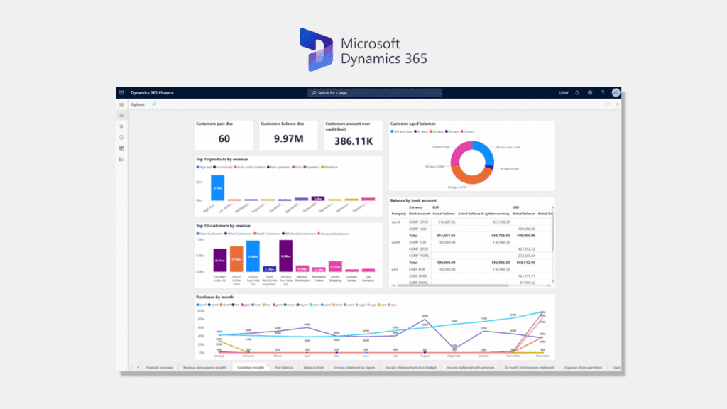 Microsoft Dynamics 365 - Top 10 ERP Solutions for Small and Medium Enterprises