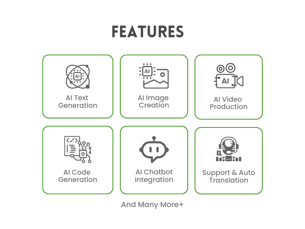 AI3 - Empowering Your Business With Intelligent Solutions