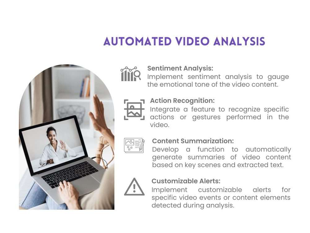 AI Powered Searchable Video Archive