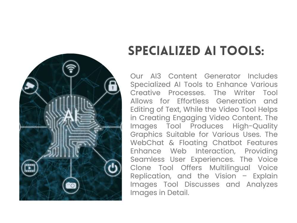 AI3 - Empowering Your Business With Intelligent Solutions
