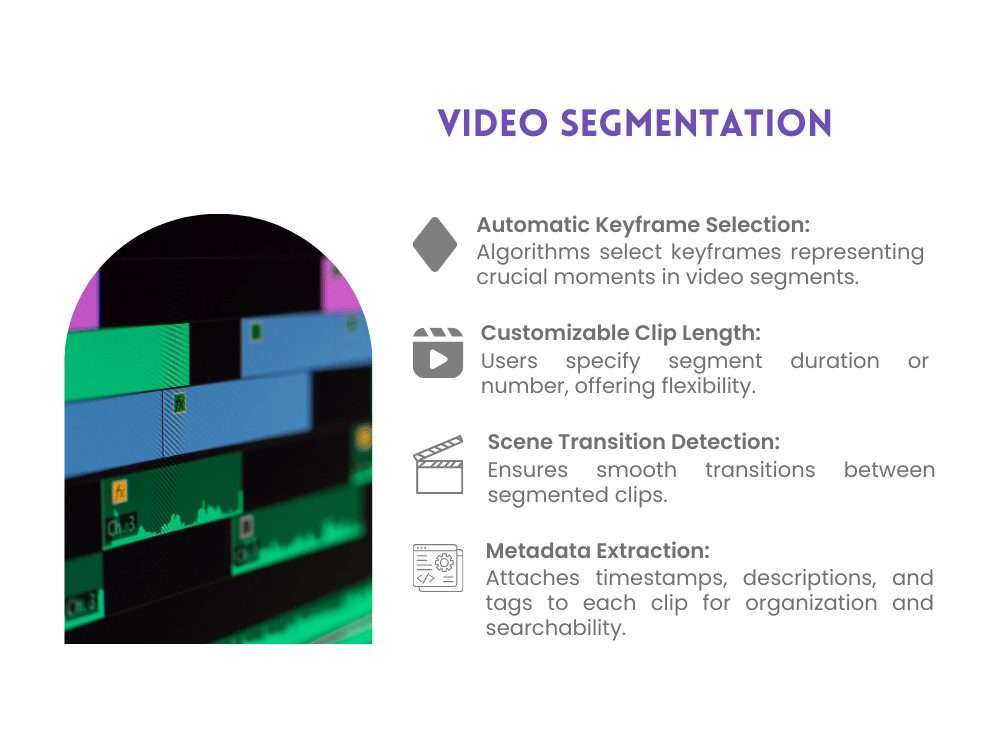 AI Powered Searchable Video Archive