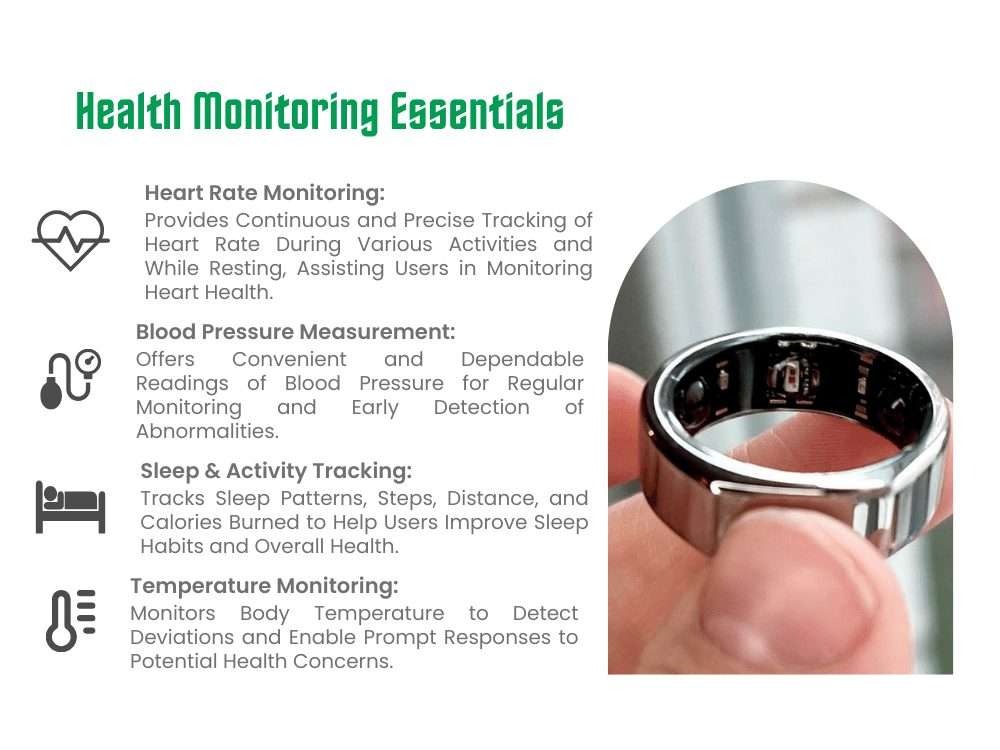 VS Ring – Revolutionizing Smart Health Monitoring