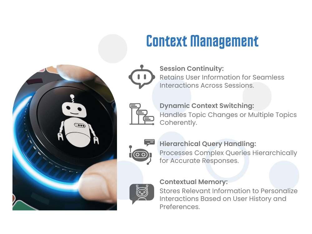 ChatGPT API Based Bot Development