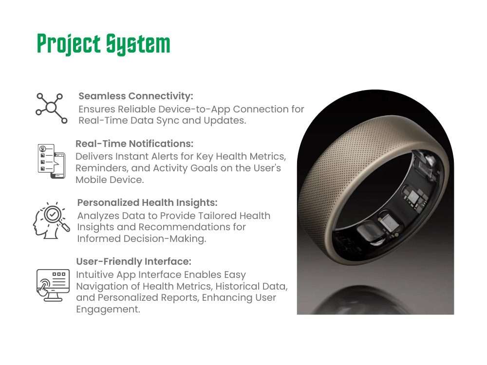 VS Ring – Revolutionizing Smart Health Monitoring