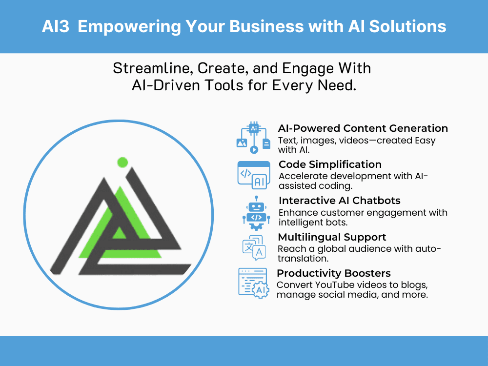AI3 Intelligent Business Solutions