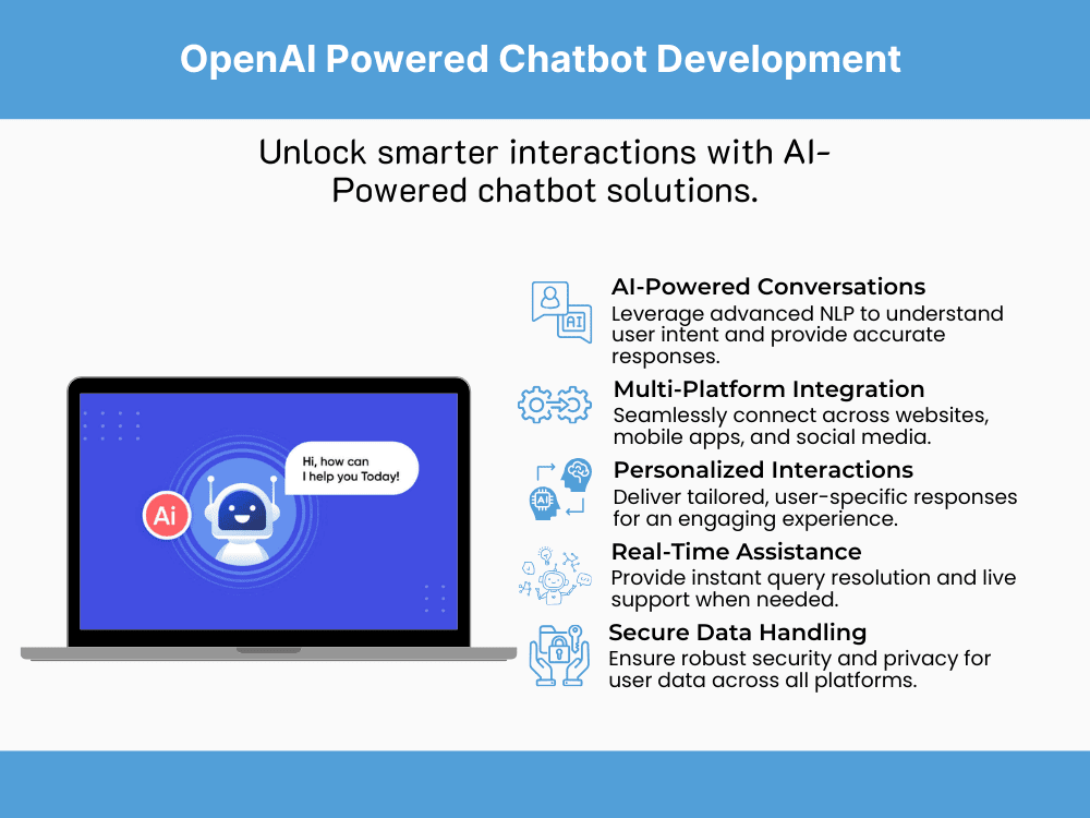 OpenAI Powered Chatbot