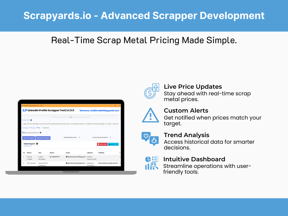 Scrapyards__io