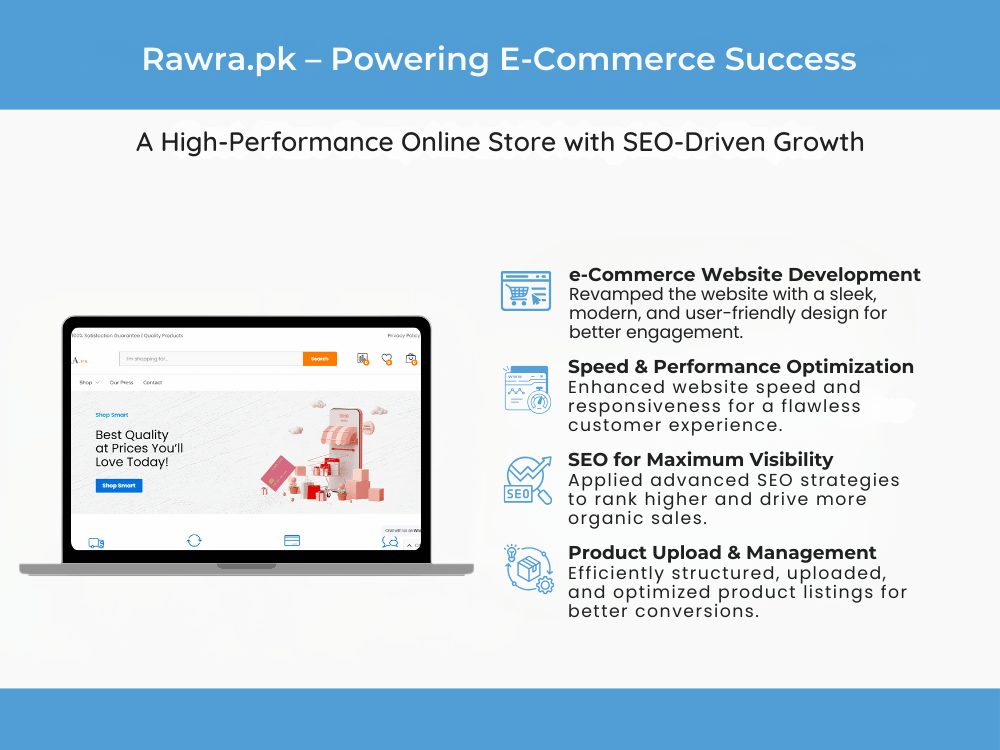 Rawra.pk – Powering E-Commerce Success By Zetasoft Solutions