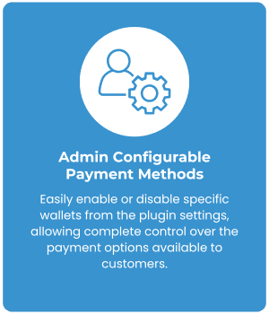 ZetaWallet - Admin Configurable Payment Methods