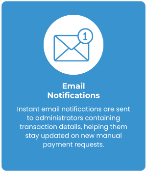 ZetaWallet - Email Notifications