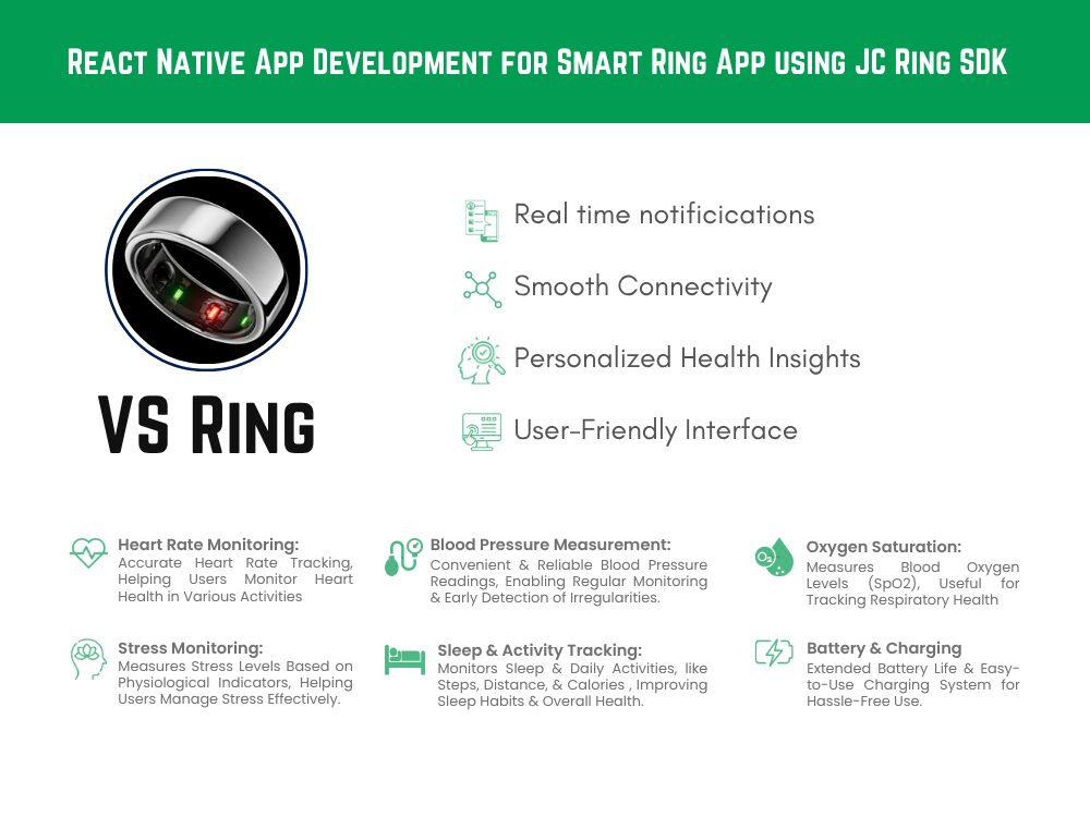 Vs Ring Project
